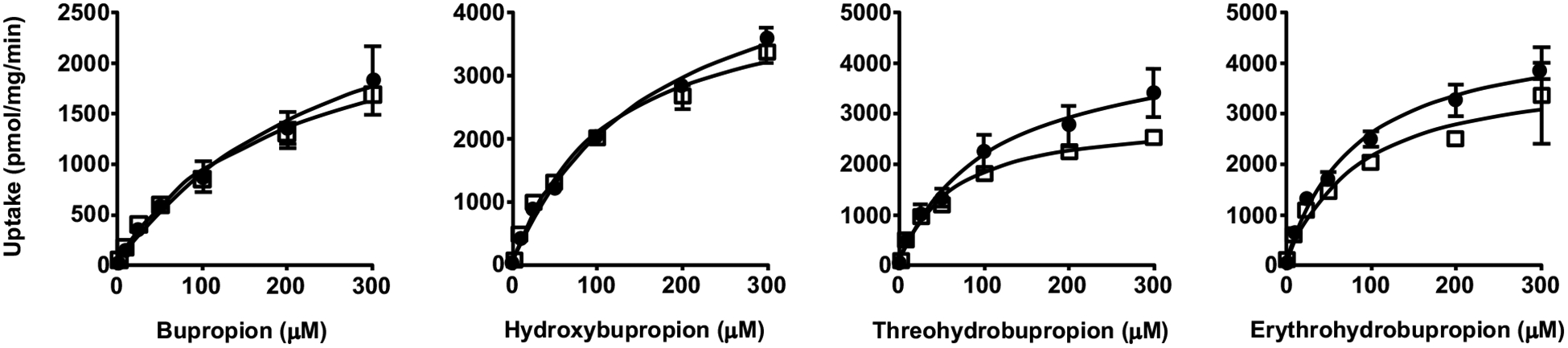 Fig. (4).