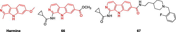 Figure 14.