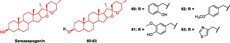 Figure 12.