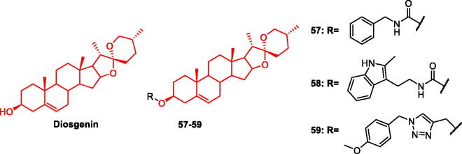 Figure 11.