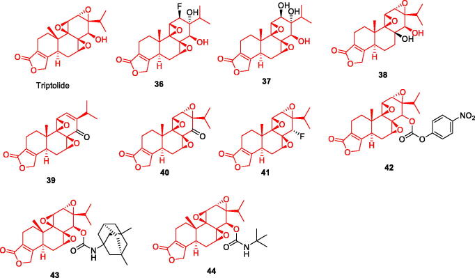 Figure 7.