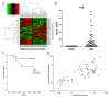 Fig1