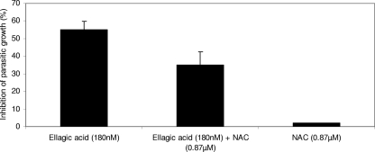 FIG. 8.