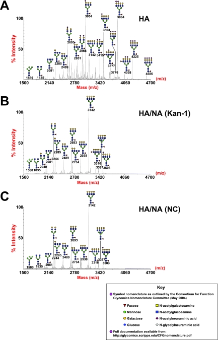 FIG. 4.