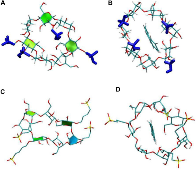 FIGURE 5