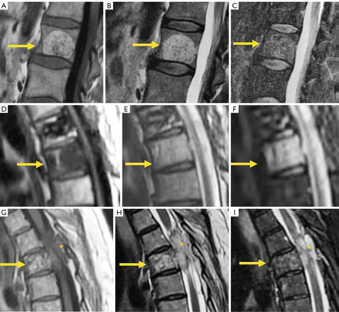 Figure 28