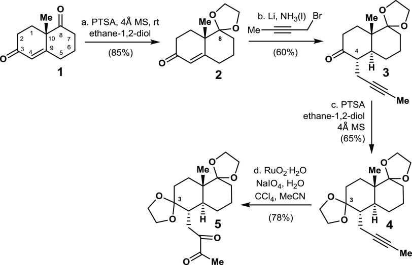 Scheme 1