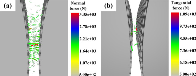 Fig. 12