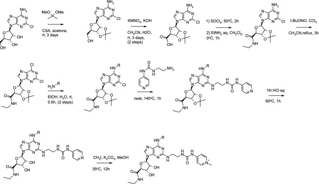 Figure 14