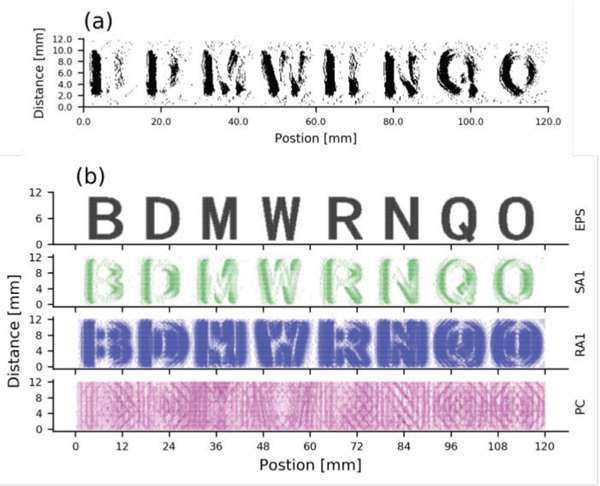 Fig. 8.