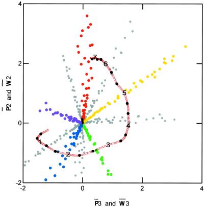 Fig 1.