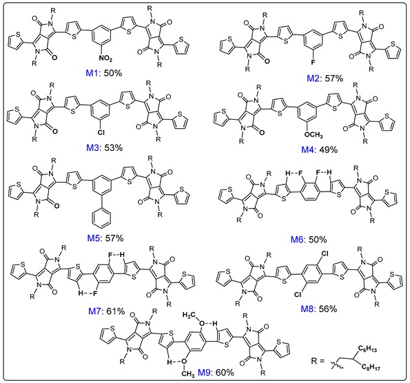 graphic file with name molecules-24-01760-i002.jpg