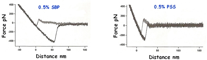 Fig. 16