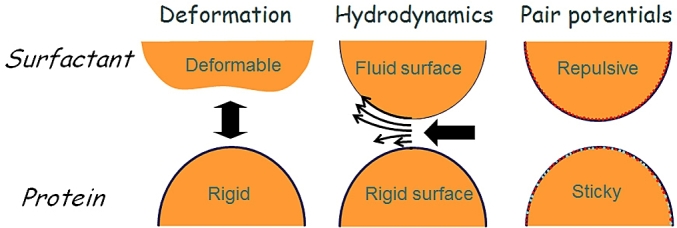 Fig. 9