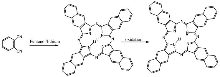 Scheme 1