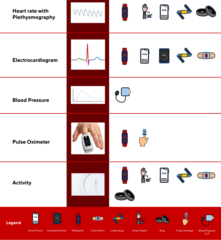 Figure 1