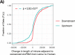 Figure 4—figure supplement 1.