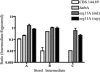 Fig 10
