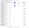 Analysis 3.6