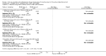 Analysis 4.5