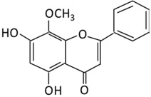 graphic file with name biomolecules-09-00430-i016.jpg