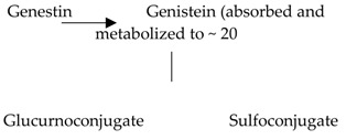 graphic file with name biomolecules-09-00430-i019.jpg