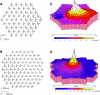 Fig. 3