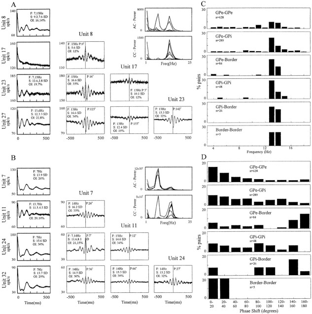 Fig. 15.