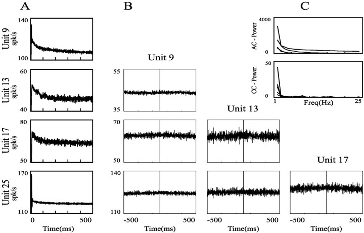 Fig. 12.