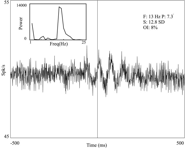 Fig. 14.