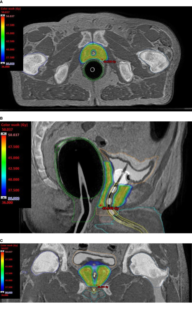 Figure 1