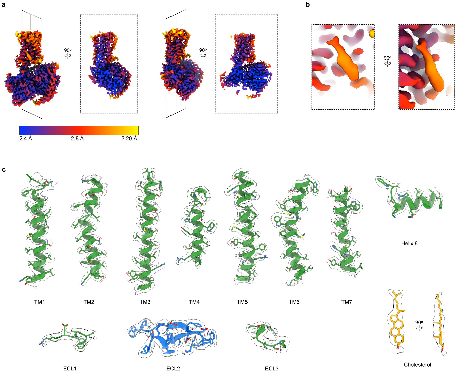 Extended Data Fig. 3