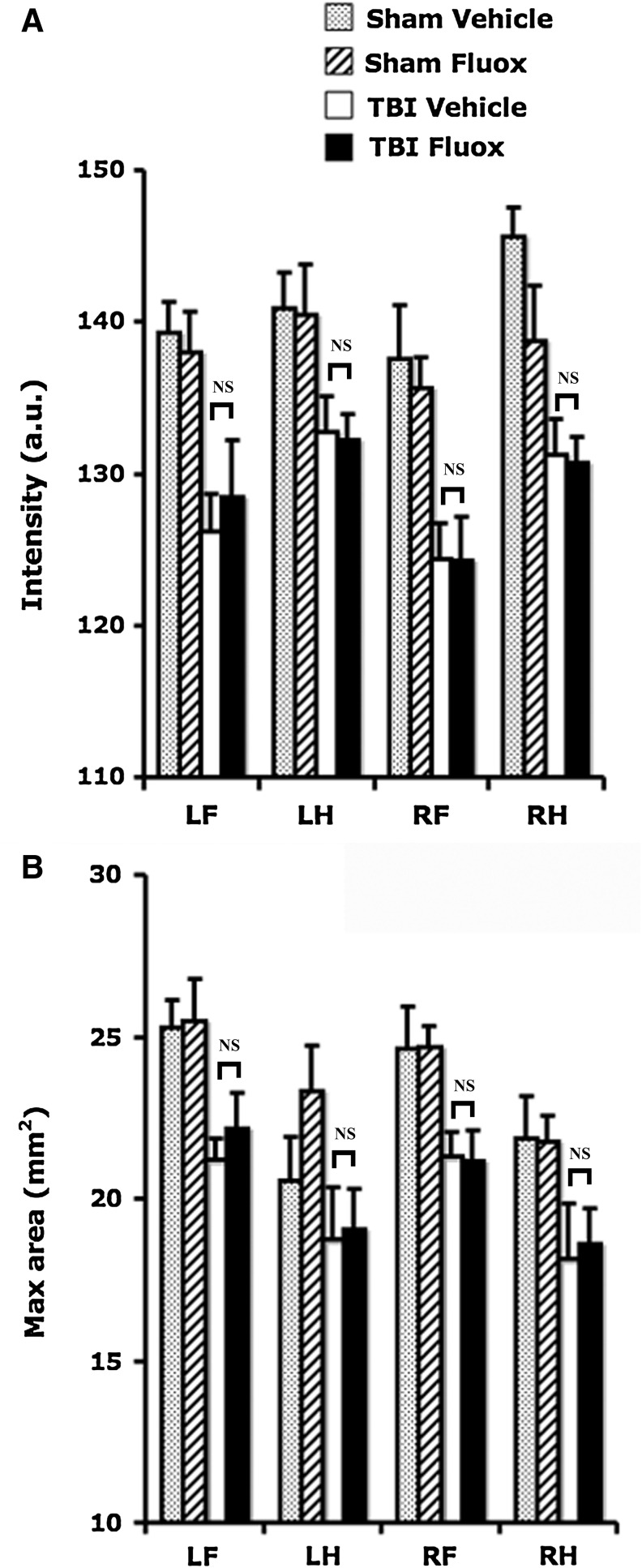 FIG. 4.