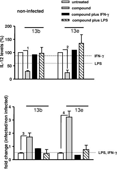 FIG. 4.