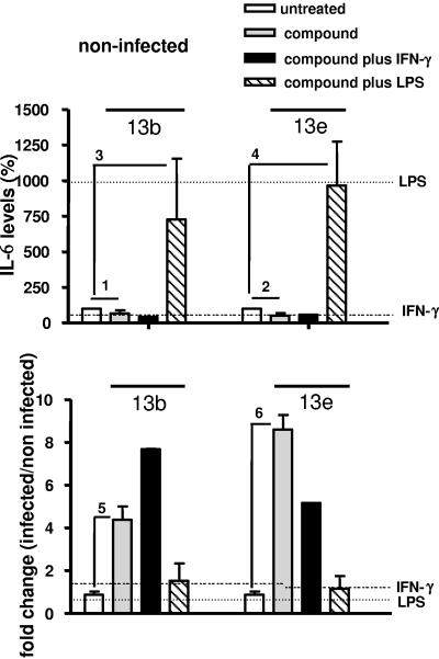 FIG. 3.