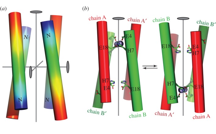 Figure 2.