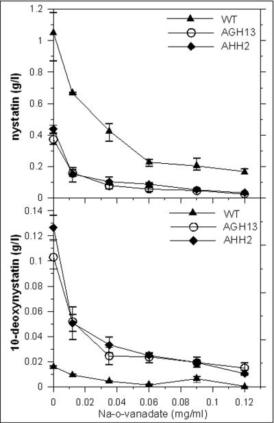 FIG. 5.