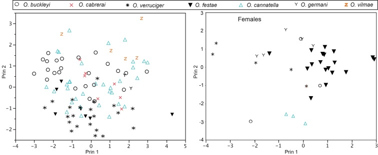 Figure 18.