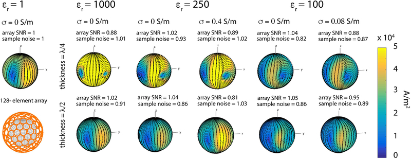 Figure 10: