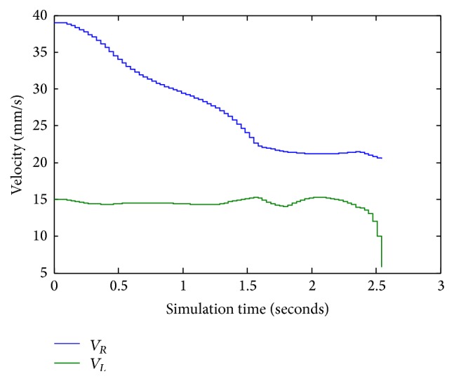 Figure 14