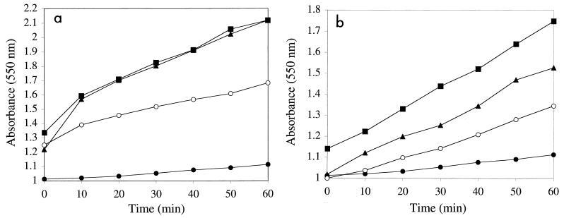 FIG. 6