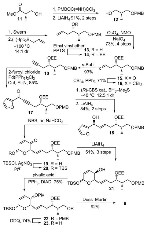 Scheme 1