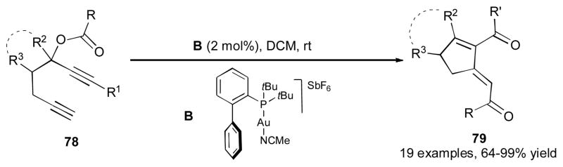 Scheme 20