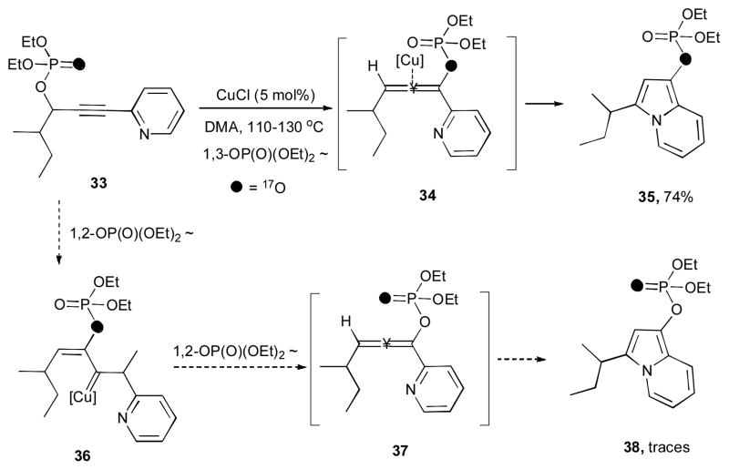 Scheme 10