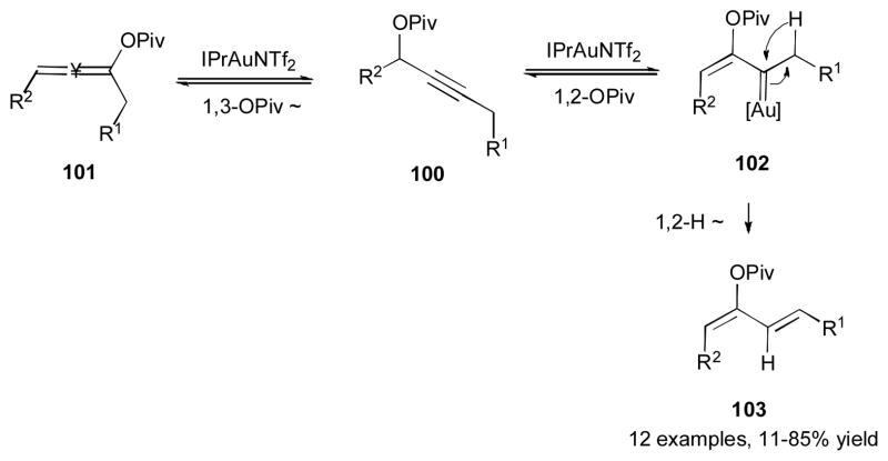 Scheme 26