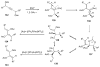 Scheme 34