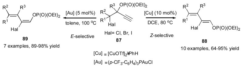 Scheme 23