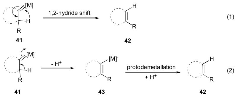 Scheme 12