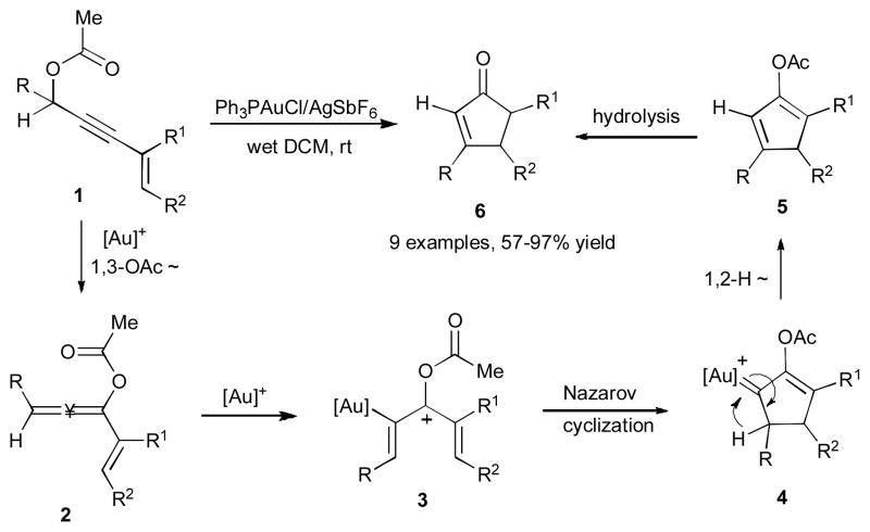 Scheme 3