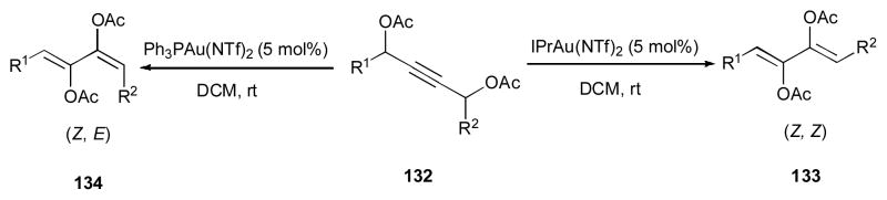 Scheme 33